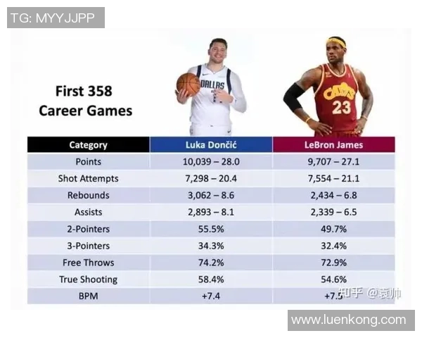 詹姆斯与科比财富对比谁更富有背后的故事与影响分析