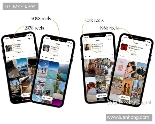 数据分析揭示Instagram在社交媒体营销中的强大影响力与潜力