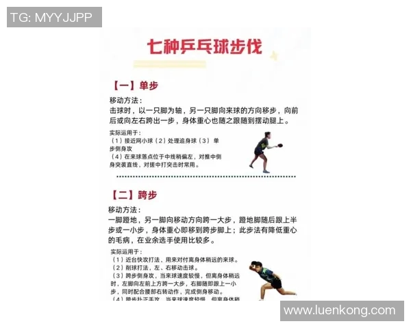 吴伟独家分享乒乓球技巧与心得助你提升球技的全攻略